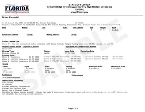 Florida driving record. Things To Know About Florida driving record. 